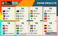 女足世界杯赛程出炉，7月22日中国队首场